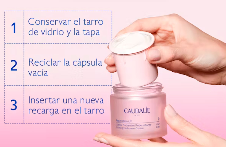 caudali reveratrol lifting